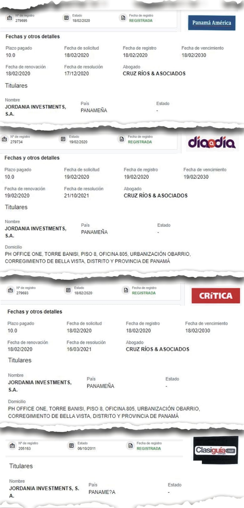 ¿Quién se queda con las marcas de los periódicos  Crítica, Día a Día y Panamá América? No es el Estado