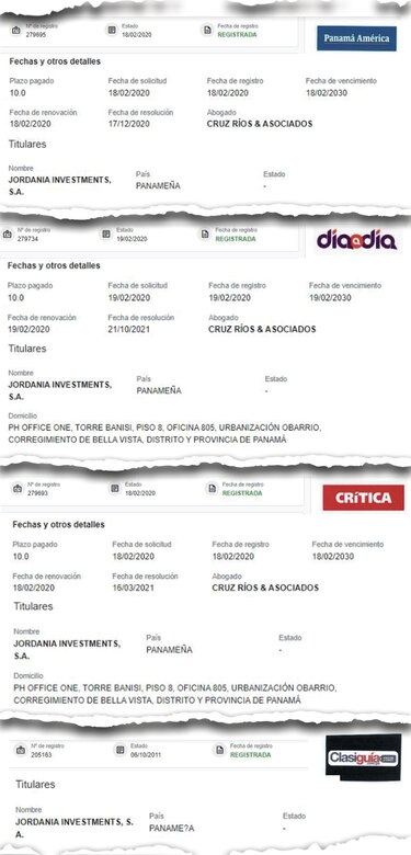 ¿Quién se queda con las marcas de los periódicos Crítica, Día a Día y Panamá América? No es el Estado