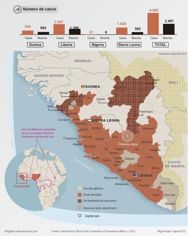 Liberia cuadriplicará el número de camas disponibles para enfermos de ébola