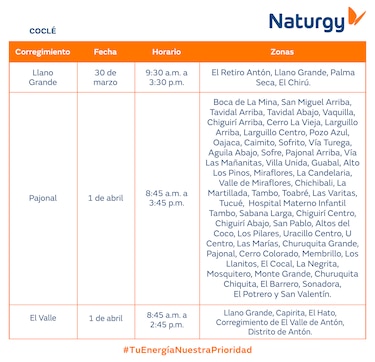 Trabajos de mantenimiento en la red eléctrica del 30 de marzo al 5 de abril de 2026