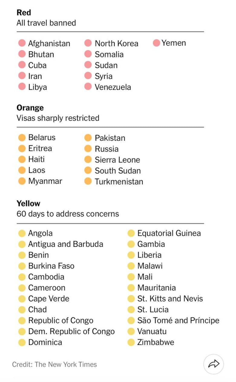 Trump bloquearía los viajes a Estados Unidos de ciudadanos de Venezuela y otros países, según revela The New York Times