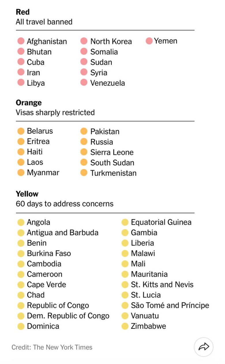 Trump bloquearía los viajes a Estados Unidos de ciudadanos de Venezuela y otros países, según revela The New York Times