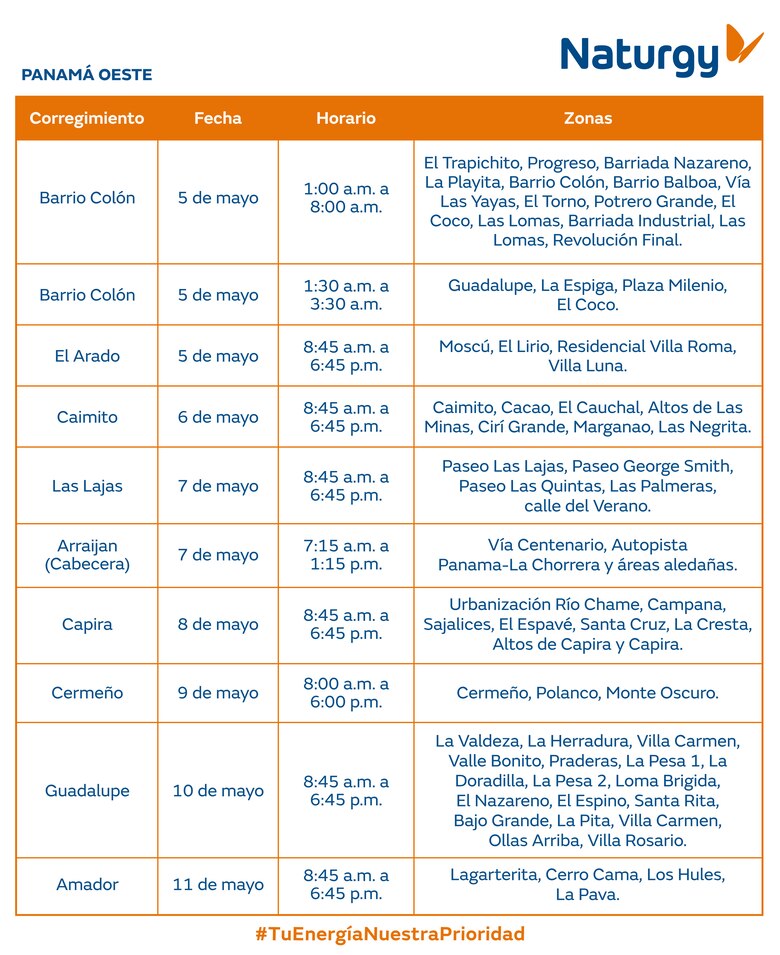 Trabajos de mantenimiento en la red eléctrica del 5 al 11 de mayo 2025