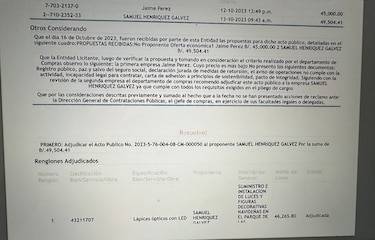 Junta comunal de Betania dice que no ha hecho compras navideñas; Panamá Compra registra lo contrario