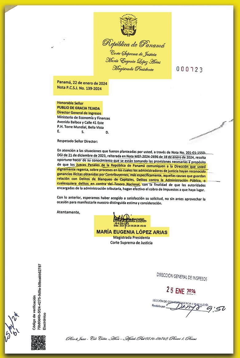 La Corte Suprema giró instrucciones a los jueces para que informen a la DGI sobre ganancias ilícitas