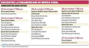 Encuentro coral en Panamá