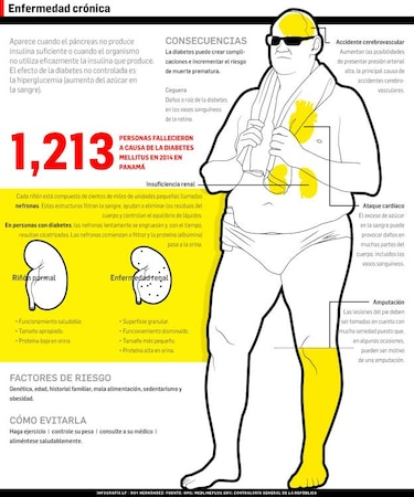 La diabetes gana terreno