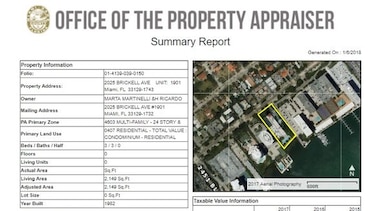 Ricardo Martinelli y el estilo de vida de un perseguido