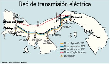Comisiones para la cuarta línea de transmisión eléctrica