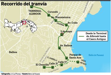 Tranvía hacia el Casco Antiguo es factible: Metro