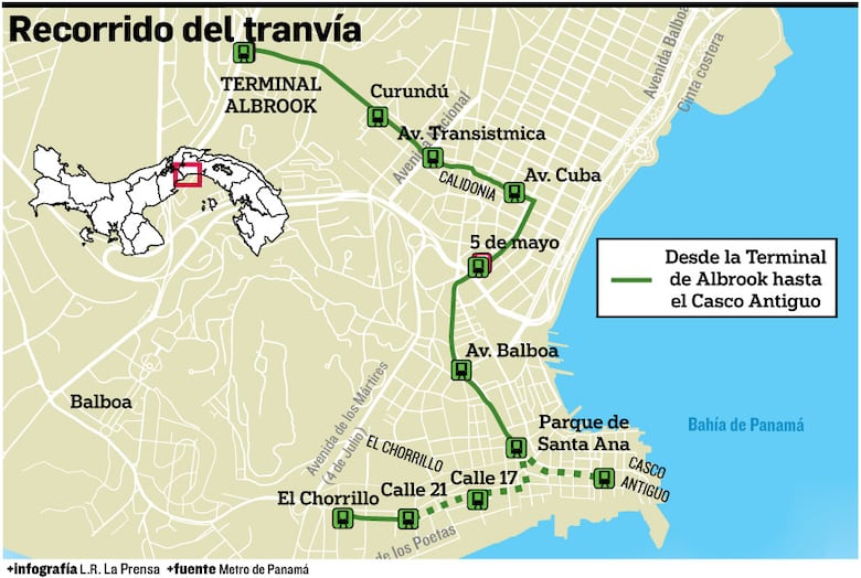 Tranvía hacia el Casco Antiguo es factible: Metro