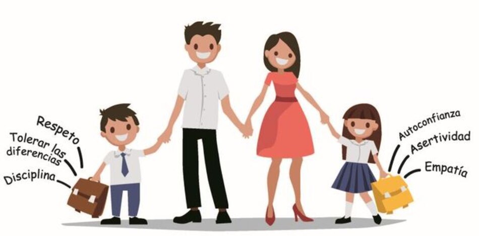 Padres en los zapatos del estudiante