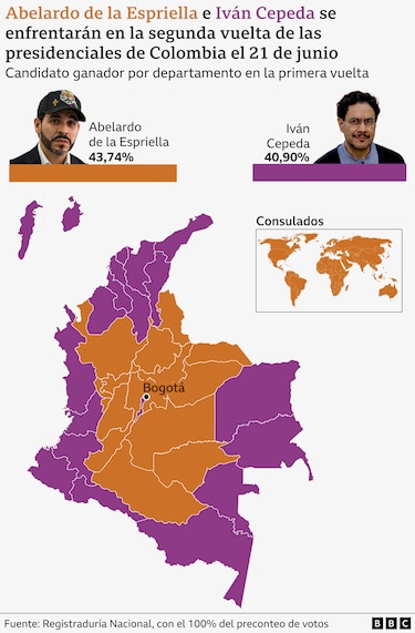 ‘Es un honor darle mi apoyo’: el polémico respaldo de Trump a Abelardo de la Espriella de cara a la segunda vuelta de las presidenciales en Colombia