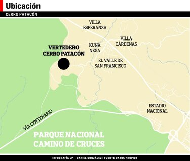 Problemas de salud pública en relleno sanitario de Patacón
