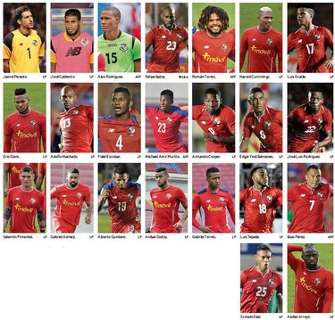 Los 23 nombres que ilusionan a Panamá