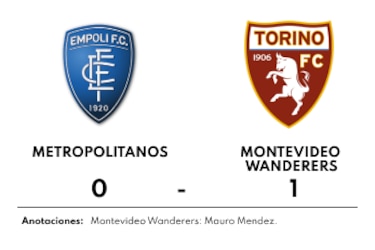 Montevideo Wanderers supera a Metropolitanos en la Copa Sudamericana Grupo A