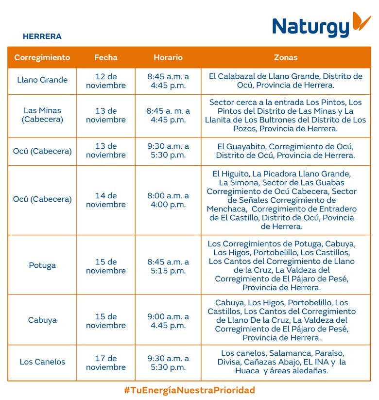 Trabajos de mantenimiento en la red eléctrica del 11 al 17 de noviembre de 2024