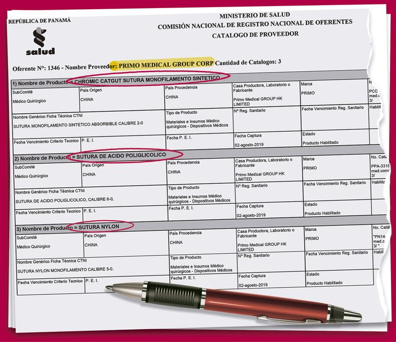 Gobierno compró equipos fabricados hace cinco años, a empresarios de controvertida historia   