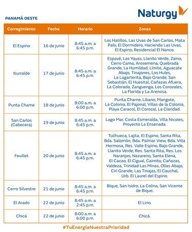 Trabajos de mantenimiento en la red eléctrica del 16 al 22 junio 2025