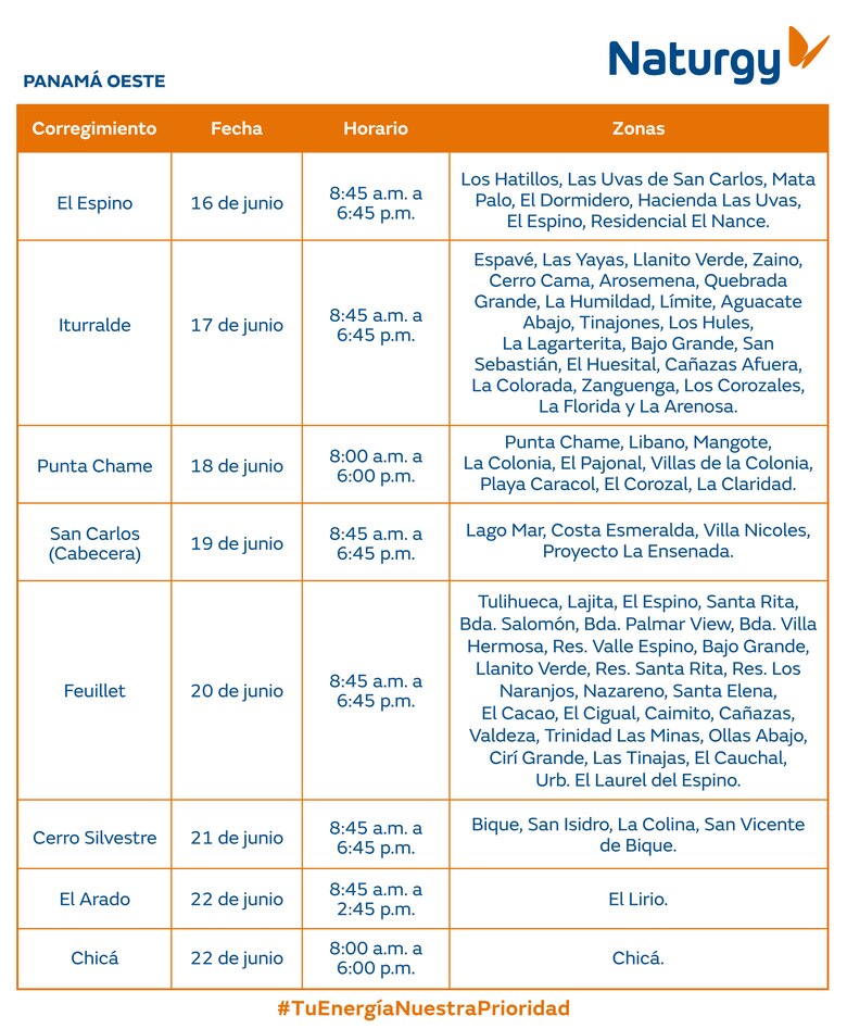 Trabajos de mantenimiento en la red eléctrica del 16 al 22 junio 2025