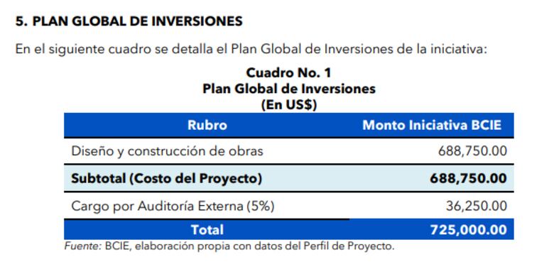 Presidencia destinará casi 10 veces más dinero a la villa diplomática que a la nueva casa del adulto mayor