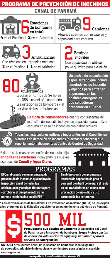 Millonario contrato del Metro, en pugna