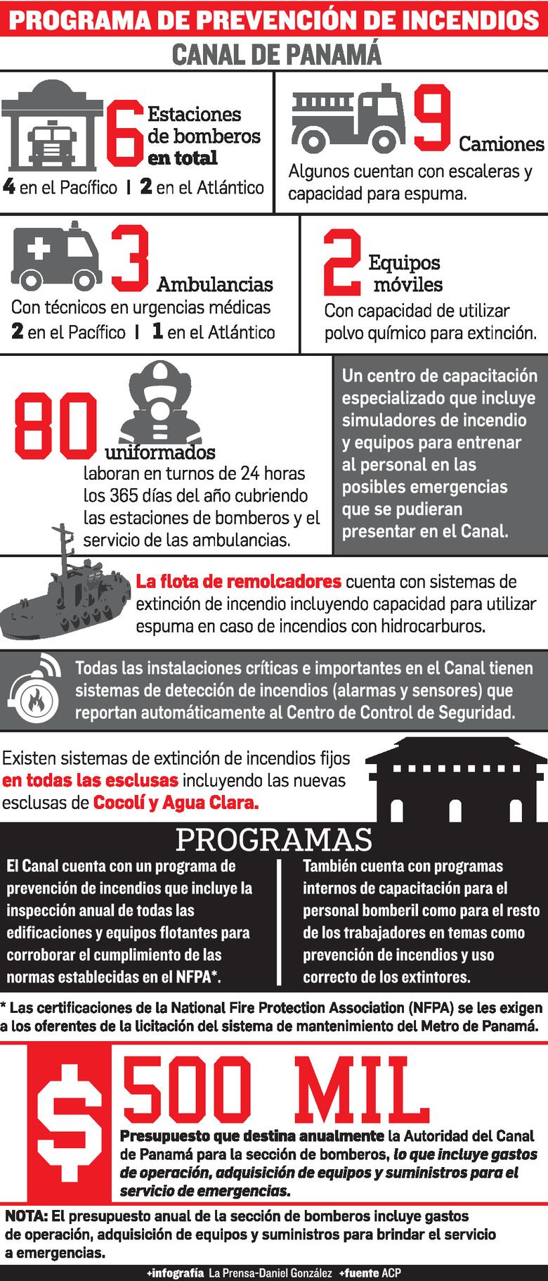 Millonario contrato del Metro, en pugna