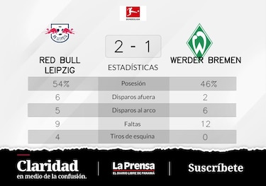 RB Leipzig vence ante Werder Bremen y sigue cosechando triunfos