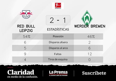 RB Leipzig vence ante Werder Bremen y sigue cosechando triunfos