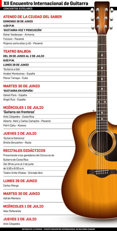 Se inicia el doceavo Encuentro Internacional de Guitarras
