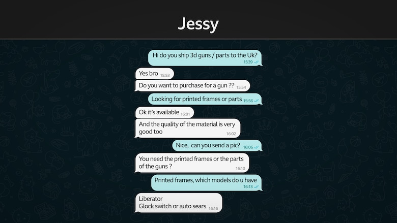 Cómo las armas de fuego impresas en 3D se están propagando por internet y son usadas en crímenes y conflictos armados