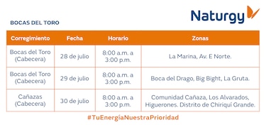 Trabajos de mantenimiento en la red eléctrica del 27 de julio al 2 de agosto de 2026