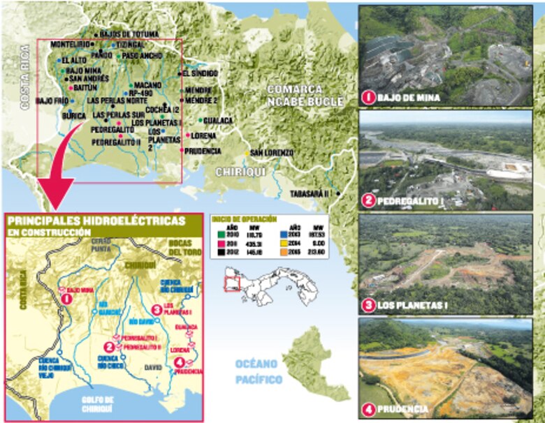 Hidroeléctricas: 63 proyectos en cuatro cuencas