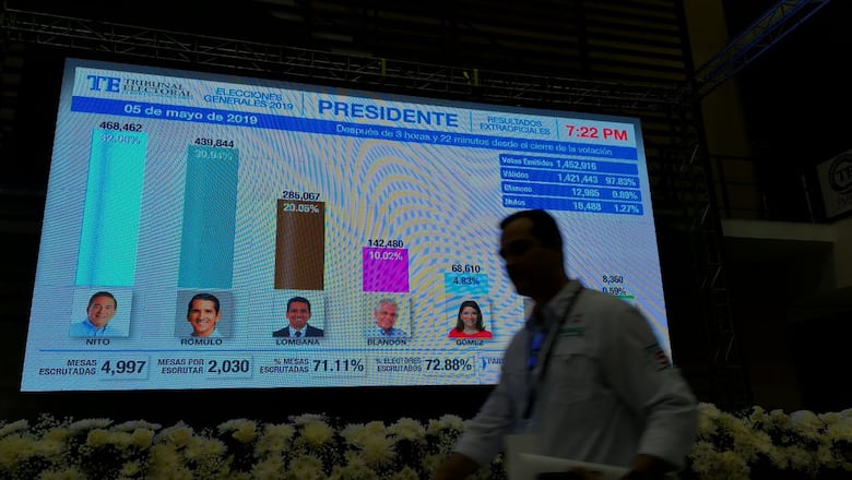 Controversias, ausencias y ataques: un recuento histórico de los debates presidenciales