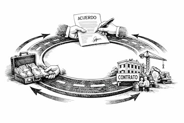 Inhabilitación de empresas por corrupción