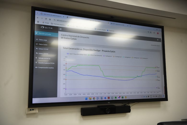 Operación de la Generadora Gatún pone a prueba el Sistema Interconectado Eléctrico