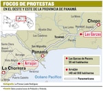 Protestas paralizan la Panamericana