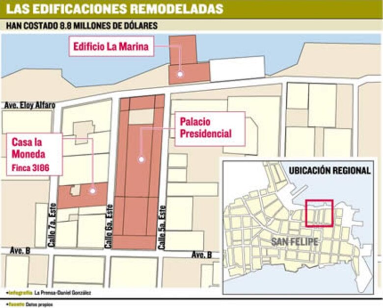 Presidencia remodeló un edificio privado