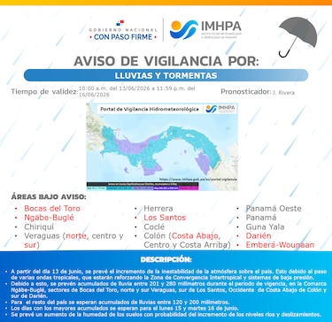Emiten aviso de vigilancia por lluvias y tormentas para varias regiones del país