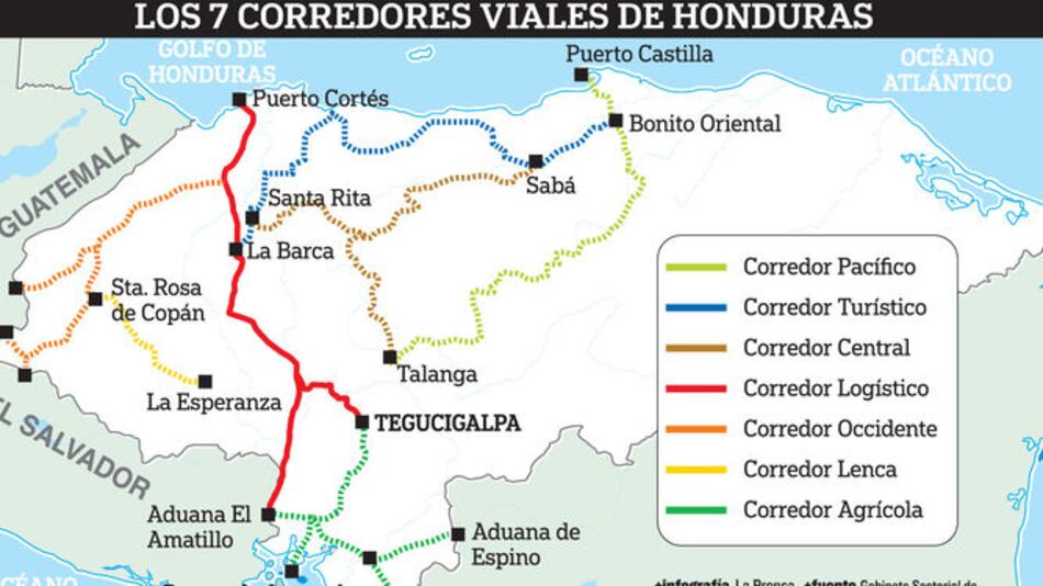$624 millones para Puerto Cortés