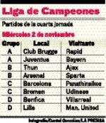 Real Madrid y Olympique Lyon consiguen su pase a octavos