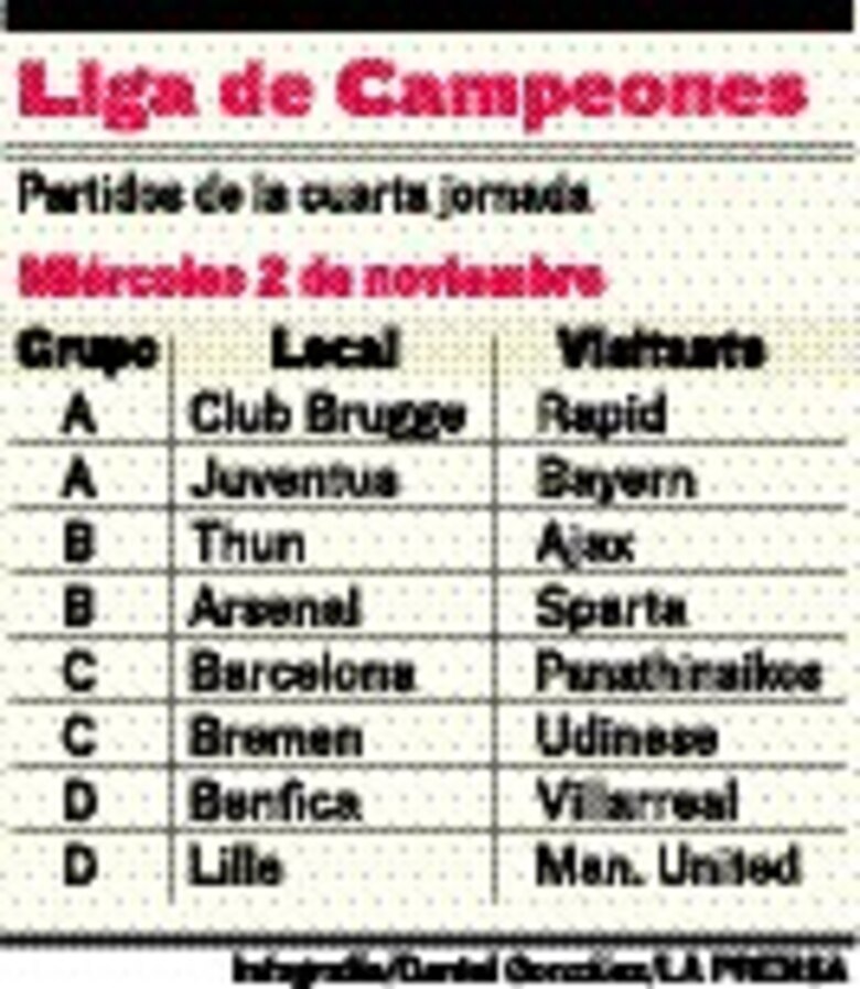 Real Madrid y Olympique Lyon consiguen su pase a octavos