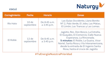 Trabajos de mantenimiento en la red eléctrica del 7 al 13 de septiembre de 2026
