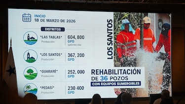 Gobierno impulsa plan de emergencia hídrica en Azuero con 58 pozos intervenidos y nuevas medidas ambientales