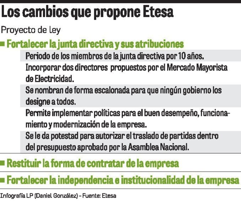 Reforma blindaría a Etesa de políticos