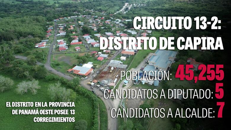 Capira: un pacto entre el PRD, Molirena, RM y Alianza