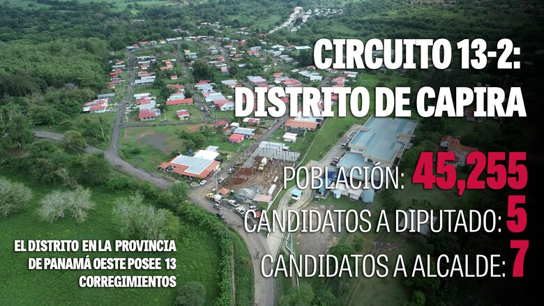 Capira: un pacto entre el PRD, Molirena, RM y Alianza