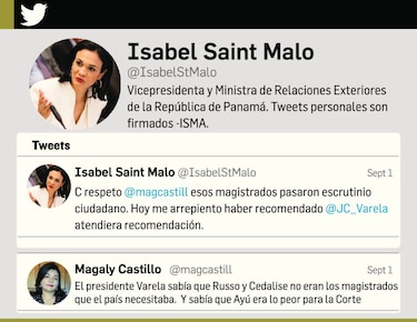 La batalla por la Defensoría del Pueblo: perfiles, polémicas, política y poder