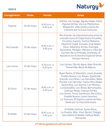 Trabajos de mantenimiento en la red eléctrica del 18 al 24 de mayo de 2026