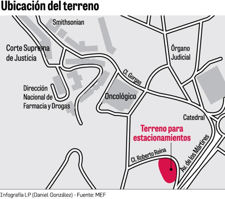 Área verde en Ancón, frente a nueva amenaza
